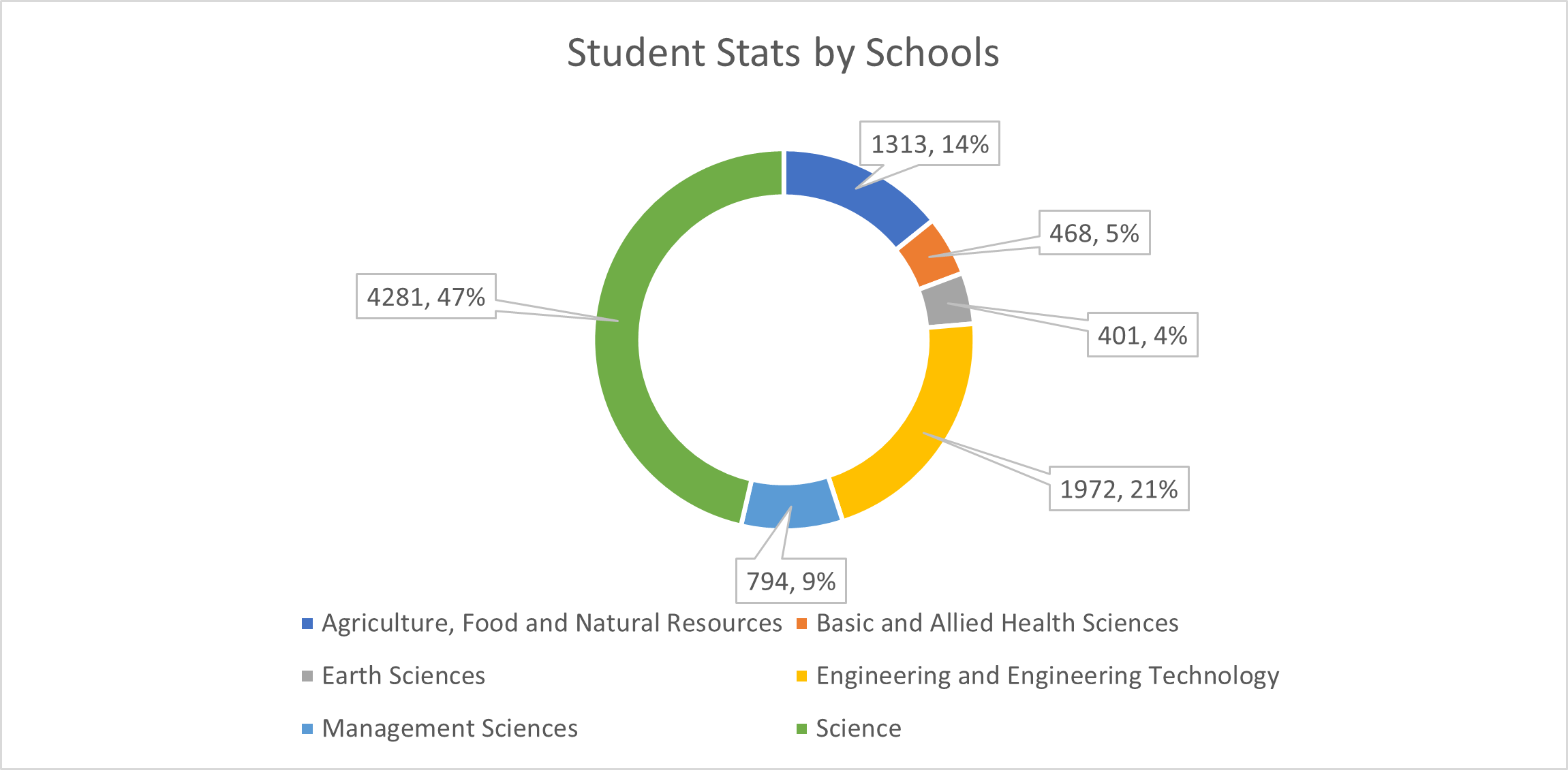 chart.png